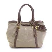 Pre-owned Canvas prada-tasker