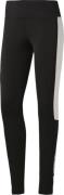 Reebok Workout Ready Delta Tights XS - Tights Polyester hos Magasin